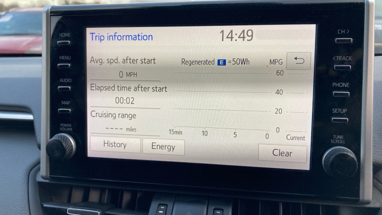 Toyota RAV4 2.5 PHEV Dynamic 5dr CVT Estate